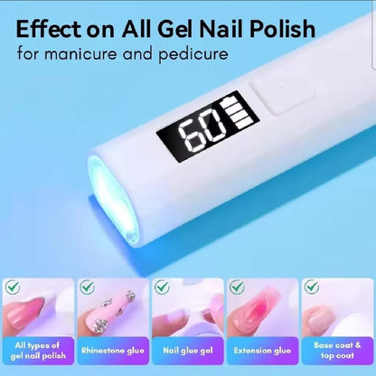 UV Light for Gel Nails – Portable USB Mini Flash Cure Lamp